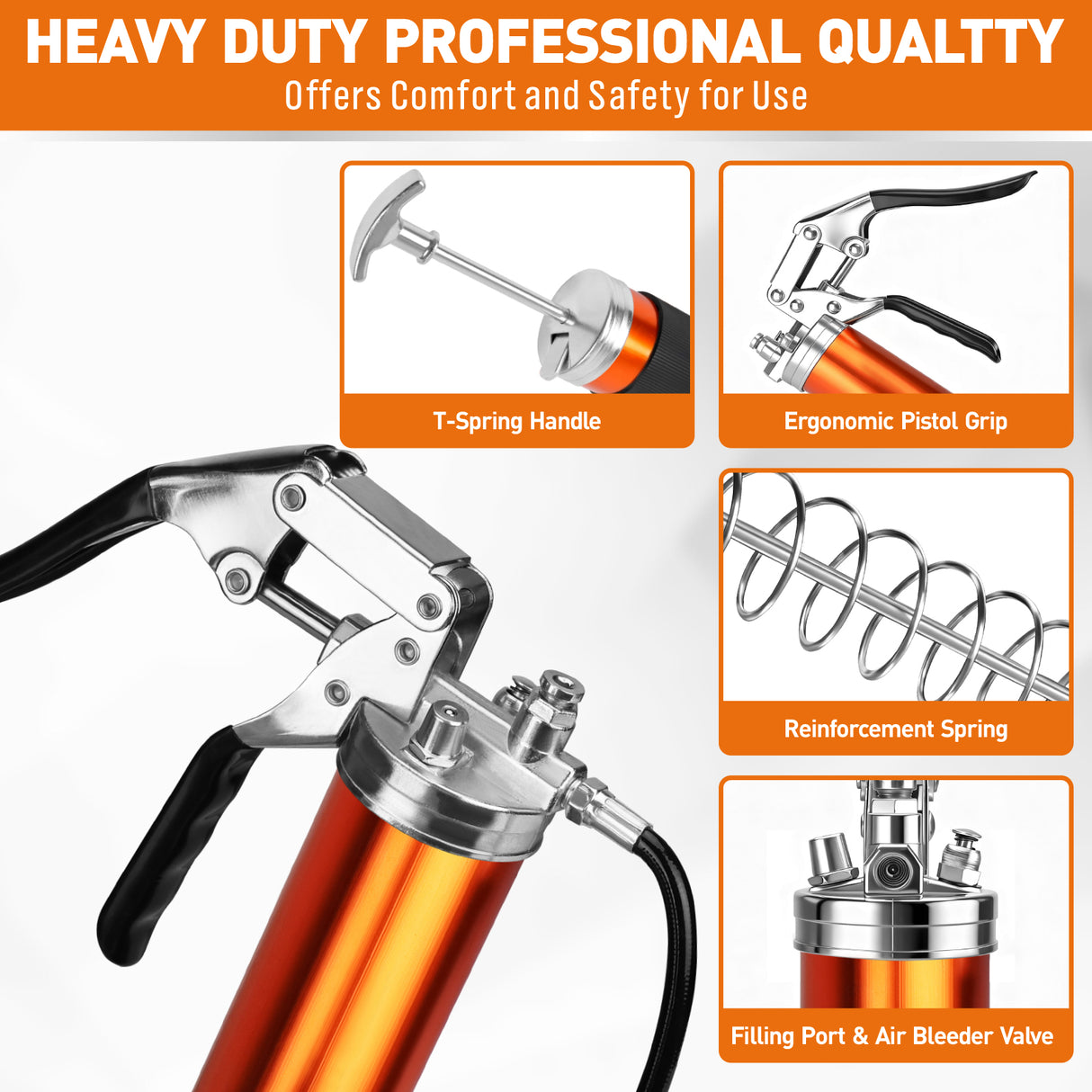 18-piece pistol grip grease gun kit with 8000 PSI pressure, flexible hose, lock coupler and multiple grease fittings