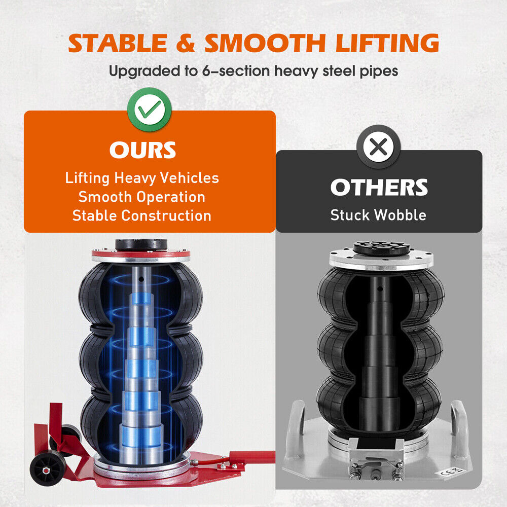 3 Ton Air Bag Jack with 6600 lbs Capacity for Cars, SUVs, and Trucks by HORUSDY