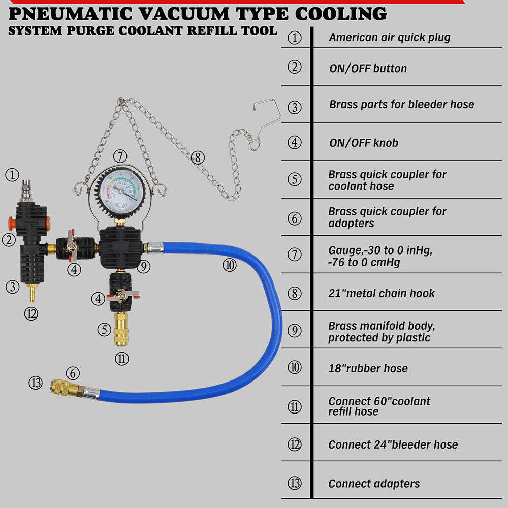 34pc pneumatic coolant pressure tester vacuum cooling system purge and refill kit with various radiator adapters, hose, and storage case