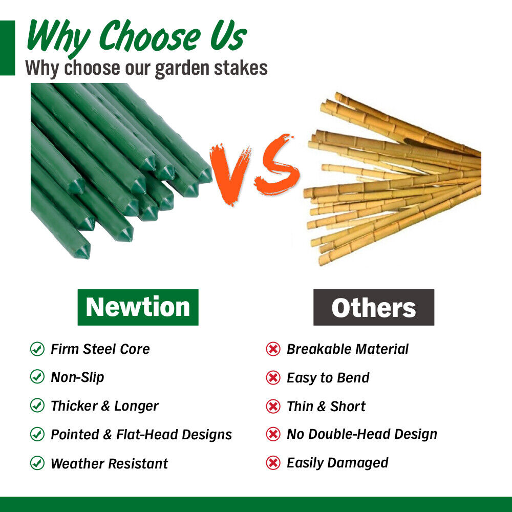 Bundle of 12 green coated metal garden stakes, 16mm diameter, available in 150cm and 180cm lengths for plant support