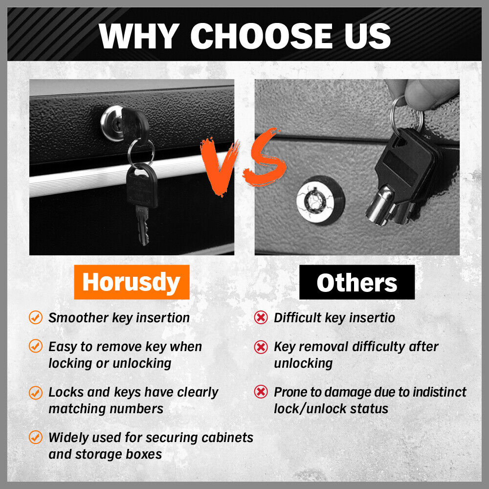 Heavy duty 7-drawer tool box chest with lockable storage cabinet in black, blue, and grey options