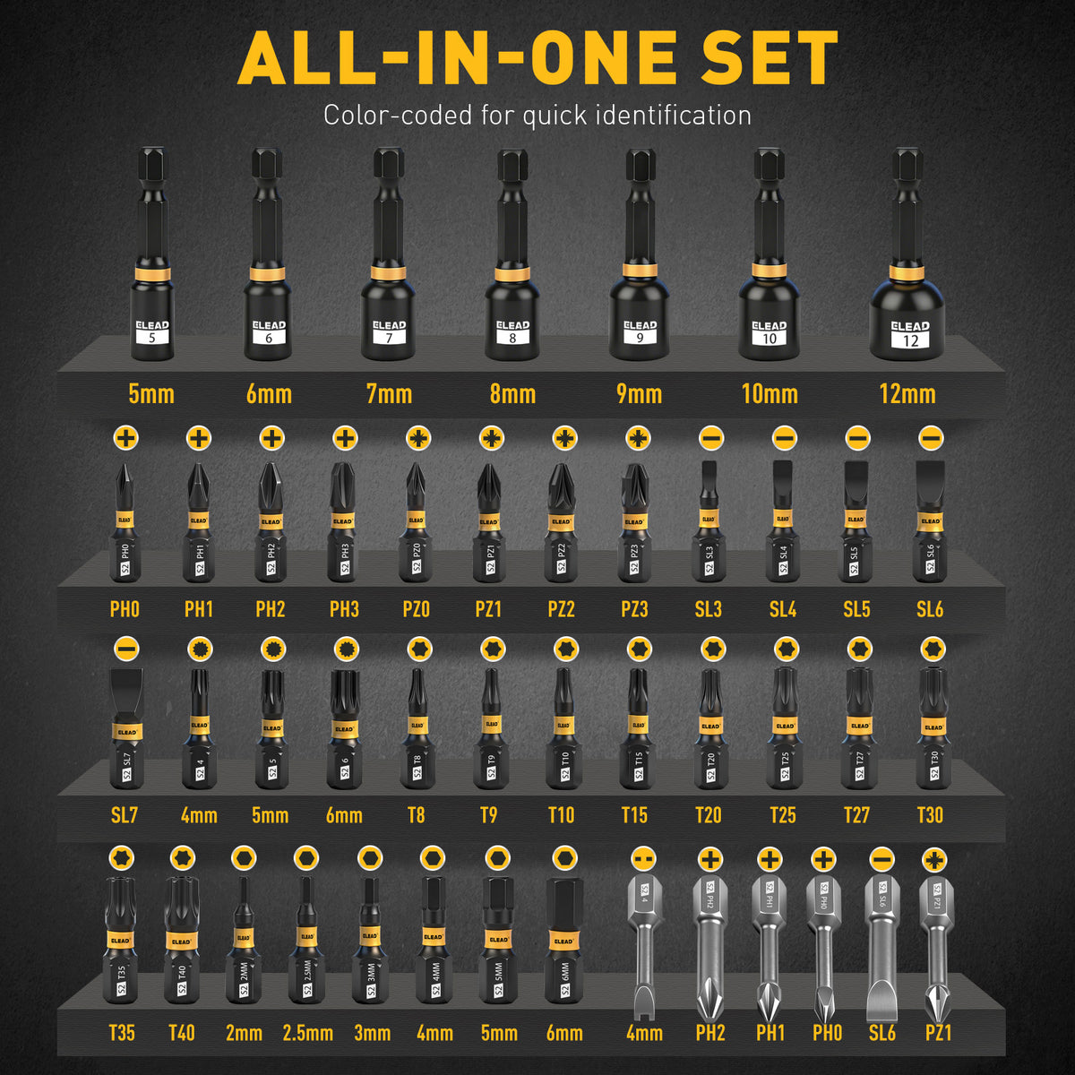 46-in-1 magnetic ratchet screwdriver kit with S2 steel bits, 7 magnetic nut drivers, 4-in-1 adjustable ratchet handle, built-in magnetizer and compact storage case