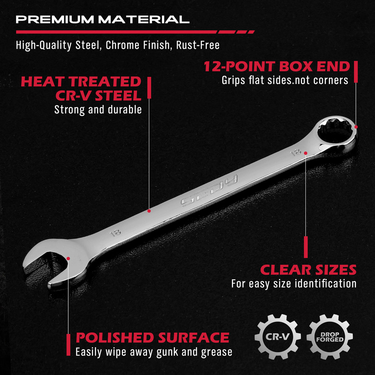 32-piece combination wrench set SAE and metric CR-V steel 12-point box end wrench set with stubby and standard sizes organizer rack