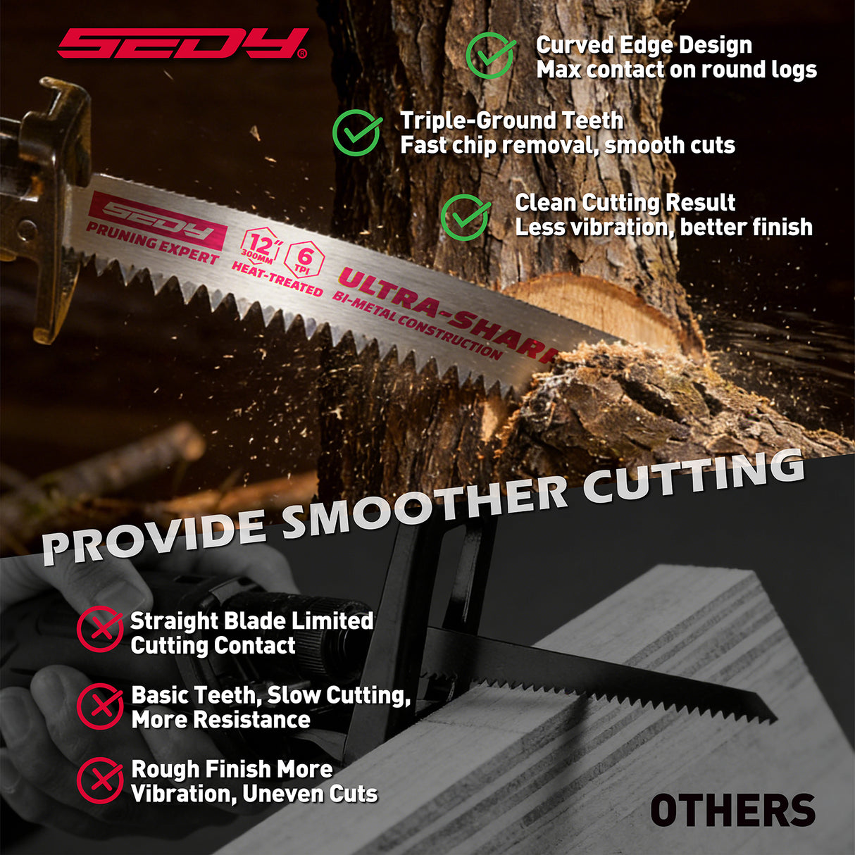 12 inch reciprocating saw blades wood pruning 6 TPI bi metal curved edge sawzall blades for wood cutting 5 pack