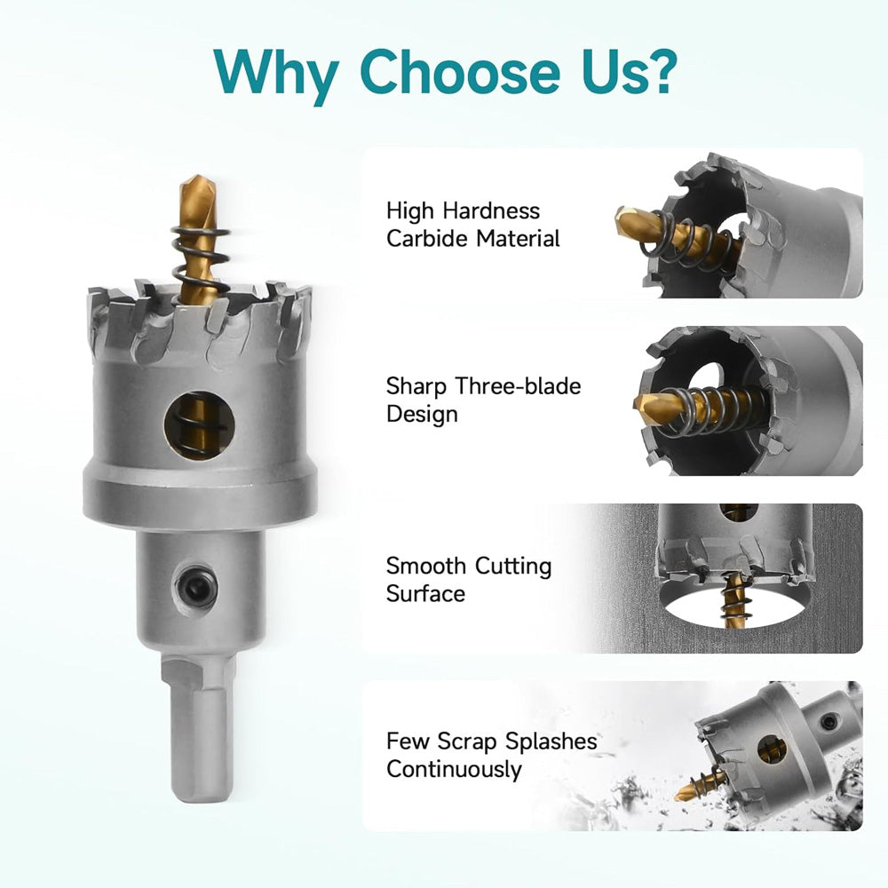 HORUSDY 12PCS Carbide Hole Saw Kit with Tungsten Carbide Tipped Drill Bits, Hex Keys, and Carrying Case for Cutting Steel, Iron, Copper, and Alloy