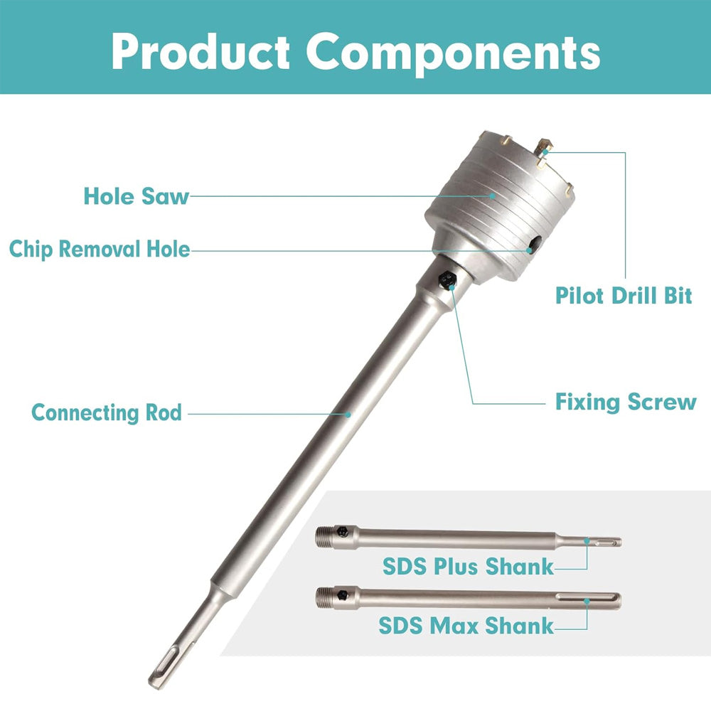 HORUSDY 9PCS SDS Plus Hole Saw Set with Carbide-Tipped Core Drill Bits for Concrete, Brick, Cement, and Masonry in Blue Storage Case