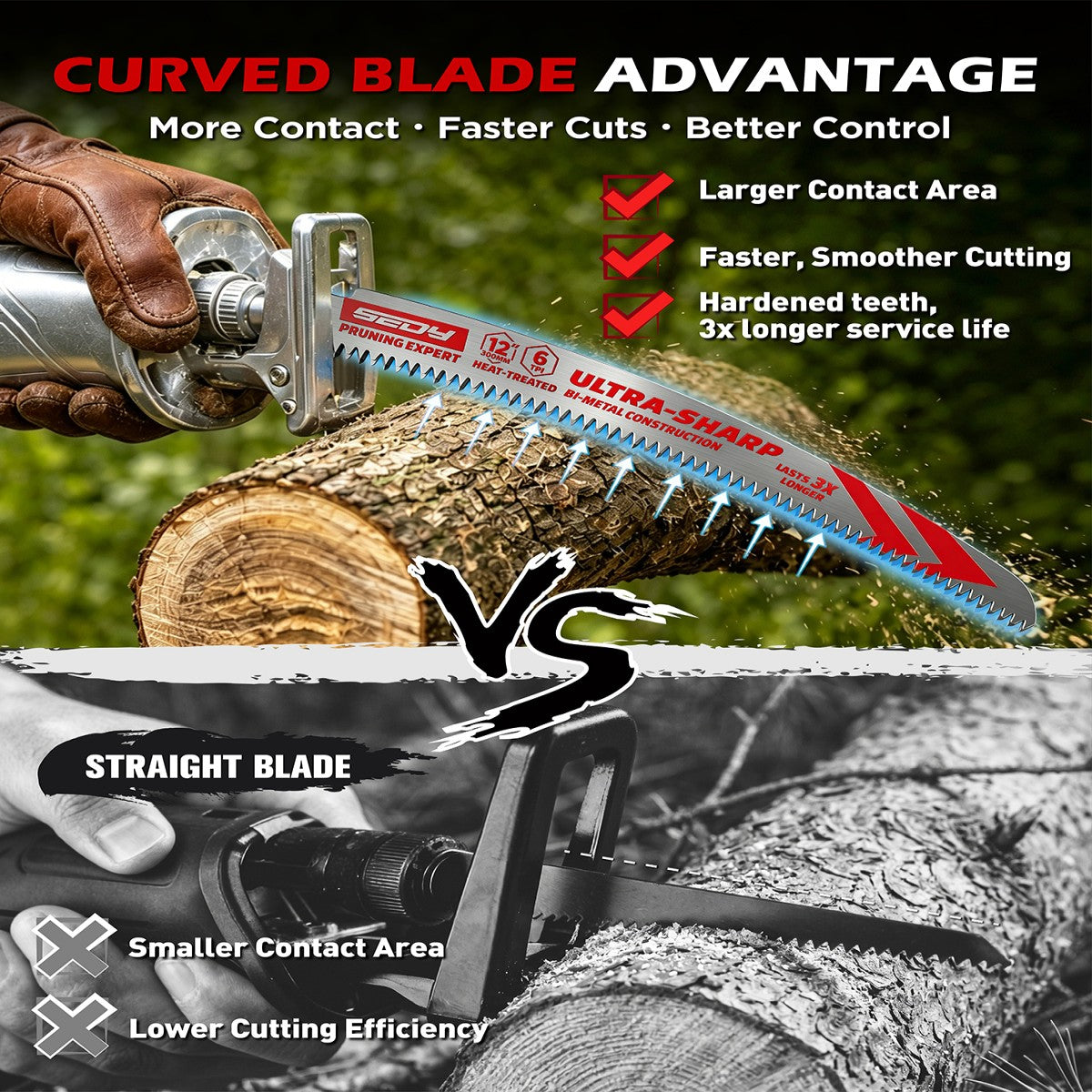 3-pack 12 inch 6 TPI curved pruning reciprocating saw blades for tree trimming, branches, green wood and wood cutting