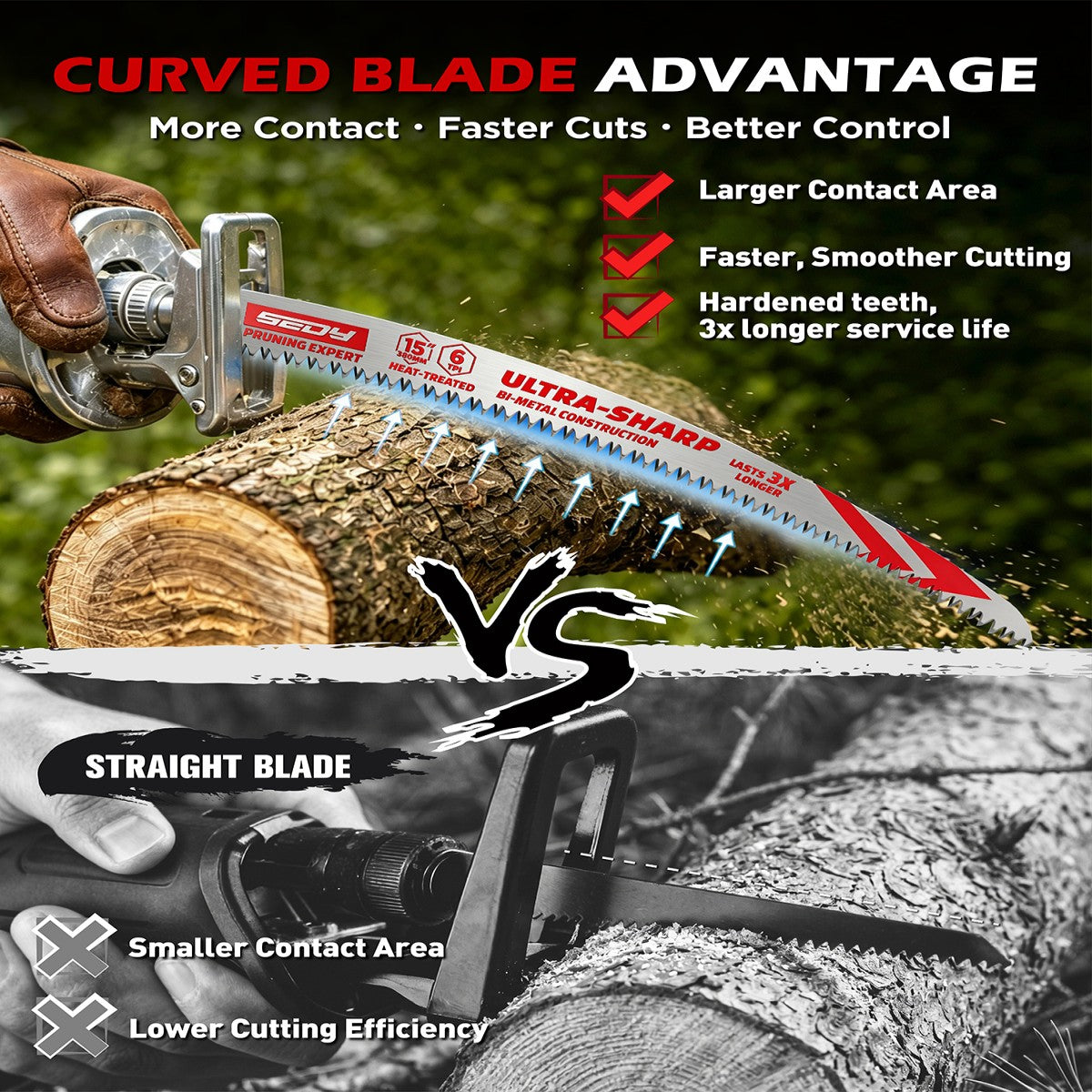 3-pack 15 inch 6 TPI curved pruning reciprocating saw blades for tree trimming, branches, green wood and wood cutting