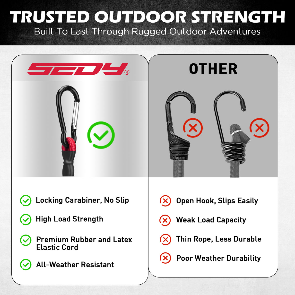 SEDY 5-Pack 24 Inch Heavy Duty Bungee Cords with Locking Carabiners, 8mm Elastic Tie Down Straps, 44 lbs Load Capacity, Weather Resistant for Cargo, Camping & Travel
