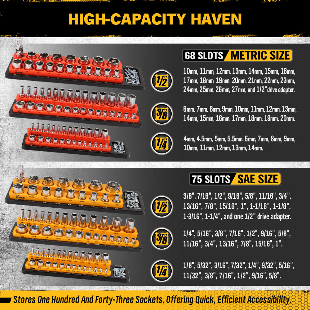 Magnetic detachable socket organizer set with labeled SAE and metric trays for 1/4, 3/8 and 1/2 inch drive sockets, ideal for toolboxes, carts and workshops