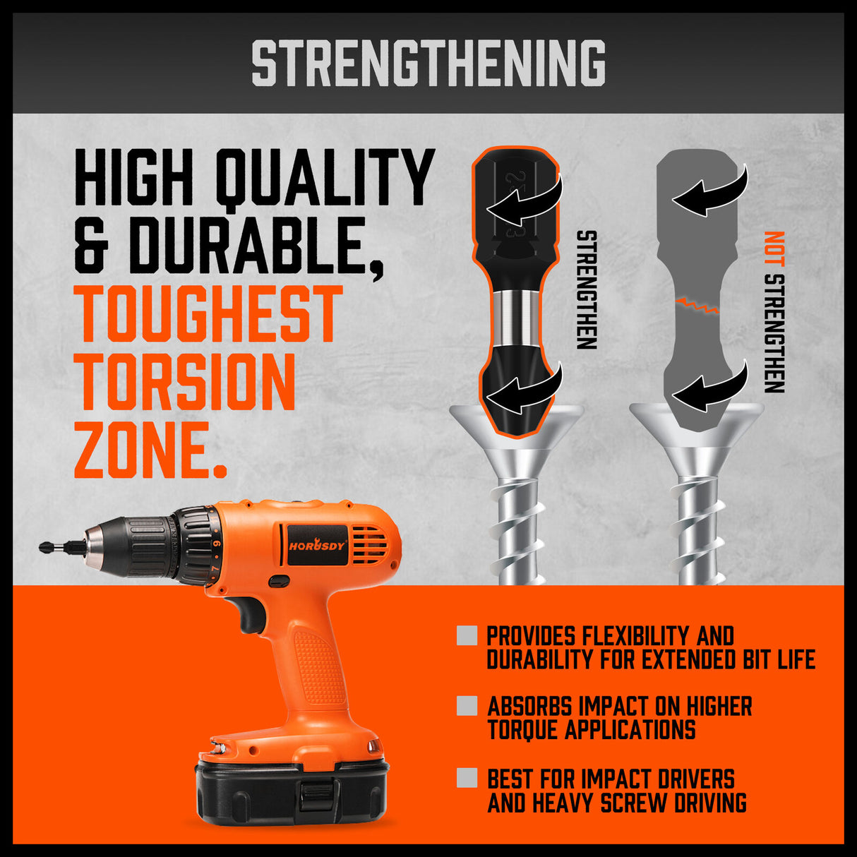 Comprehensive 26-Piece Impact Screwdriver Bit Set with Drill Bits and Magnetic Holder for Secure Fastening