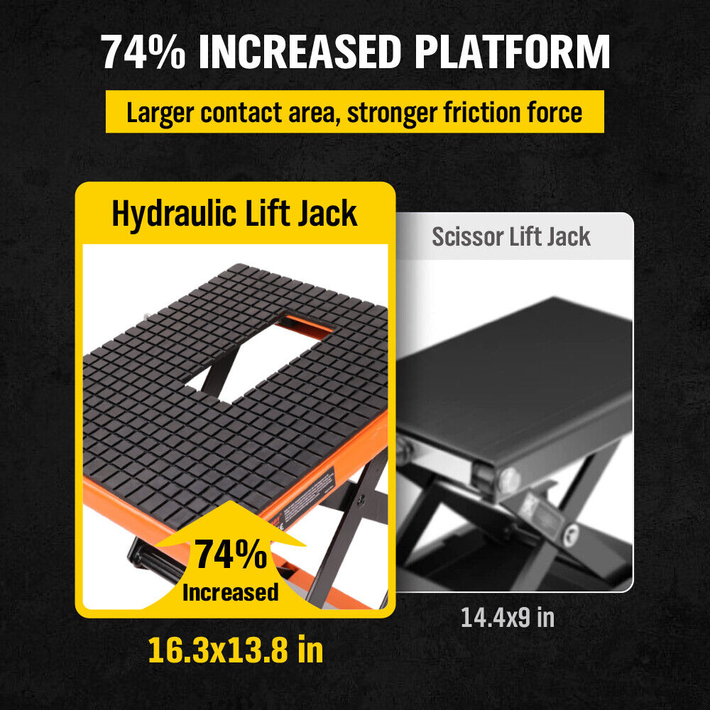 Hydraulic Motorcycle Lifter with 350 LBS Loading Capacity