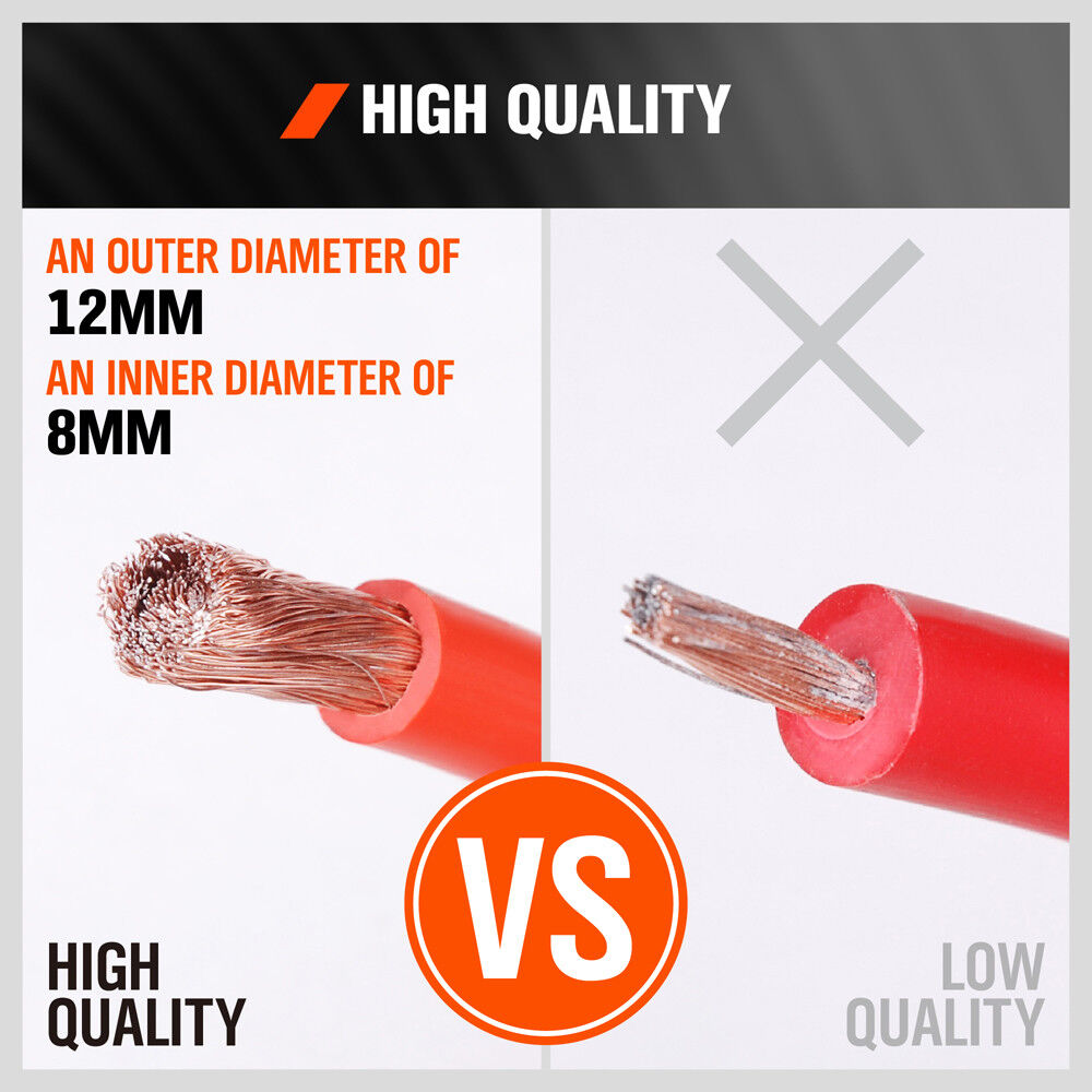 Reliable 1200A Jumper Leads with Surge Protection and Intelli-Check for 4-8-cylinder vehicles.