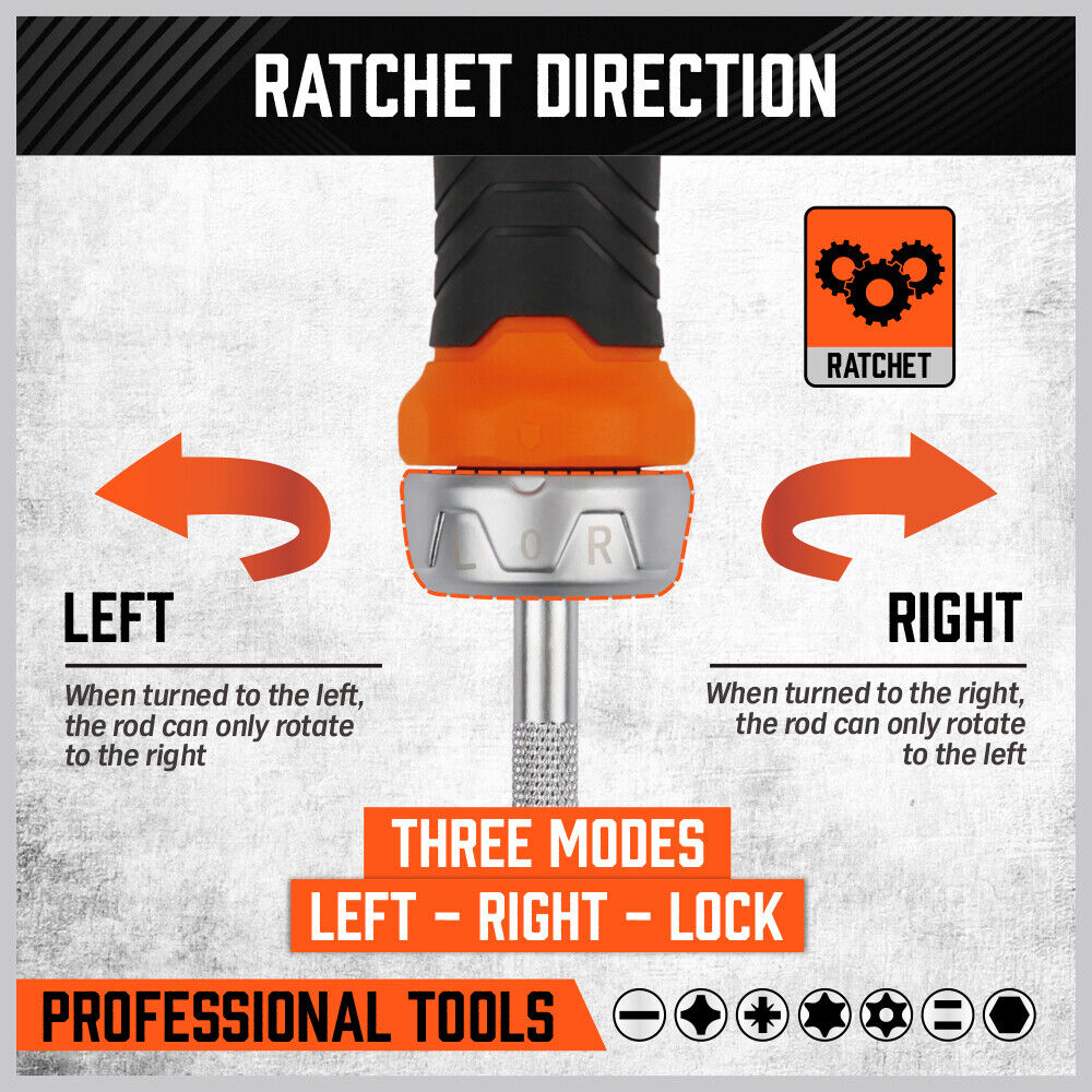 HORUSDY 25-Piece Screwdriver Set Featuring Magnetic Ratchet Bit Driver, Slotted, Philips, Torx, Spade, and Hex Bits for Diverse Household and Office Use