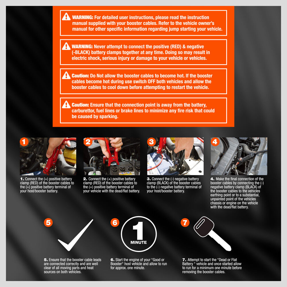 Reliable 1200A Jumper Leads with Surge Protection and Intelli-Check for 4-8-cylinder vehicles.