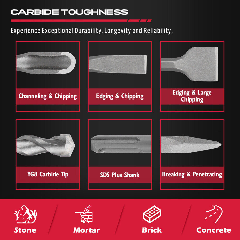 HORUSDY 17Pcs Drill Bits Set with SDS Plus Rotary Hammer, Including Chisels for Masonry, Concrete, and Brickwork