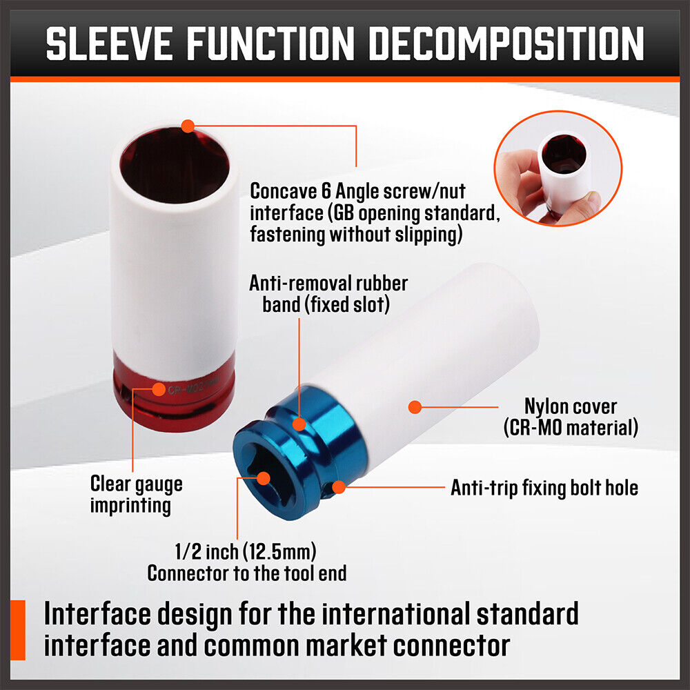 HORUSDY 5-Piece Impact Socket Set - Includes 15, 17, 19, 21, 22mm Sockets with 1/2 Inch Drive and Protective Nylon Sleeves for Alloy Wheels, in Color-Coded Design