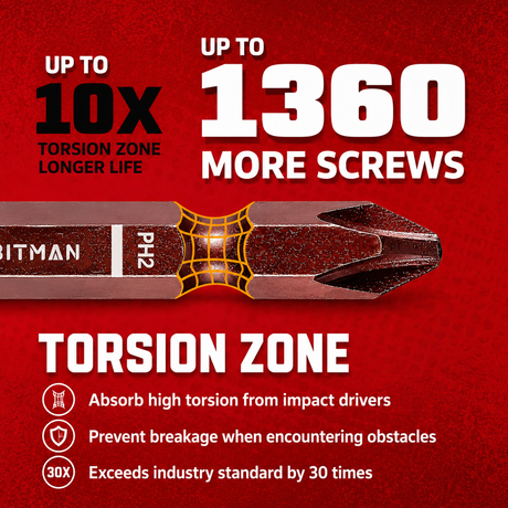 PH2 double-ended impact screwdriver bit set with S2 steel magnetic power bits, torsion zone design, available in 65mm, 90mm and 150mm lengths for impact drivers and drills