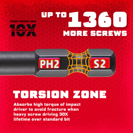 10-piece 6-inch PH2 impact power bit set made from heat-treated S2 alloy steel with magnetic CNC-machined tips, extended torsion zones and a storage case for impact drivers, drills, woodworking and repair tasks.
