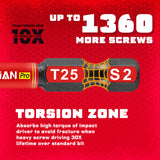 10-piece 2-inch Torx impact bit set with T7, T8, T9, T10, T15, T20, T25, T27, T30 and T40 magnetic S2 steel power bits, torsion zones and compact storage case.