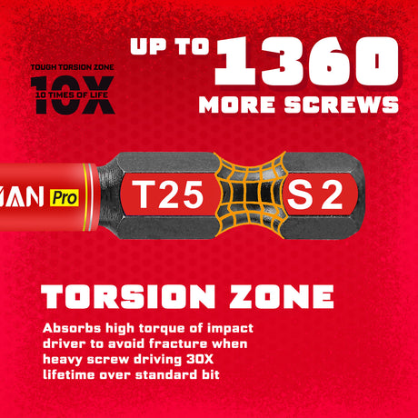 10-piece 2-inch Torx impact bit set with T7, T8, T9, T10, T15, T20, T25, T27, T30 and T40 magnetic S2 steel power bits, torsion zones and compact storage case.