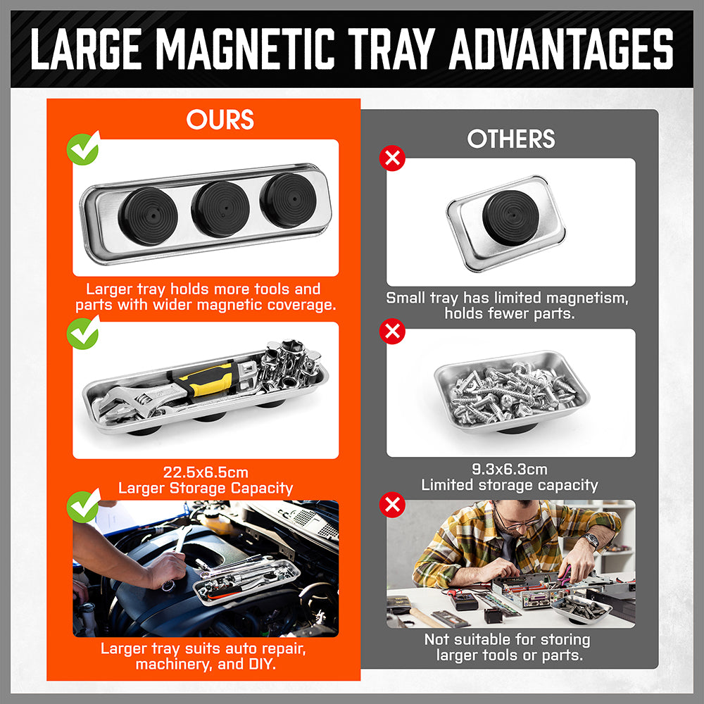 5-piece telescoping magnetic pickup tool set with 1.5 lb, 3 lb, 10 lb and 15 lb magnet tools, pocket clips, padded handles and large stainless steel magnetic parts tray for screws, bolts and auto repair