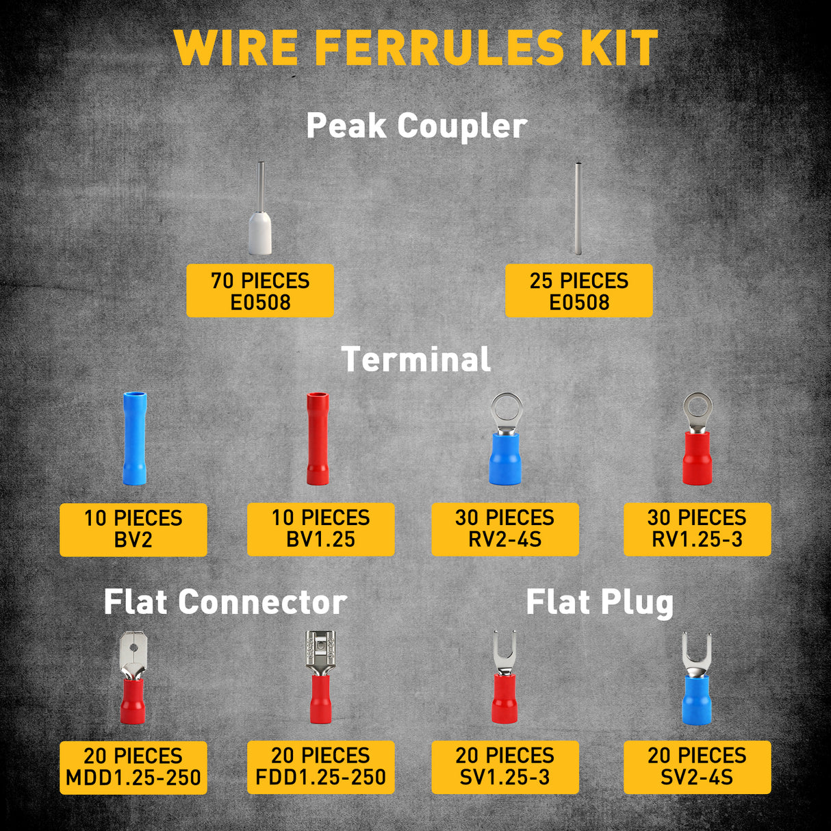 ELEAD wire crimping tool kit with automatic wire stripper, terminal connectors assortment and storage case for electrical wiring repair