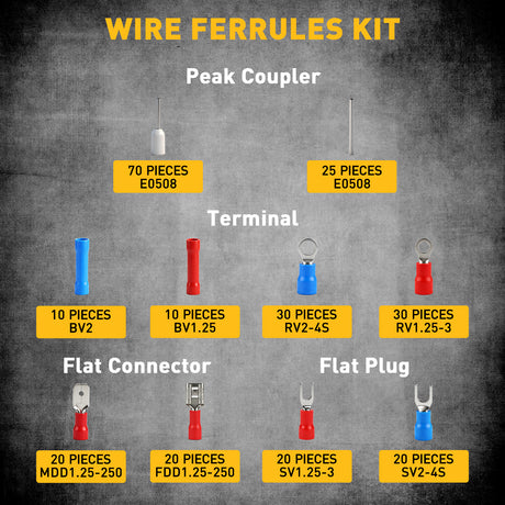ELEAD wire crimping tool kit with automatic wire stripper, terminal connectors assortment and storage case for electrical wiring repair