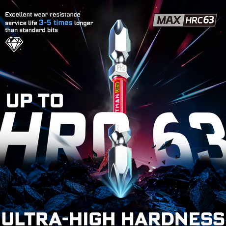 10-piece double-ended PH2 impact power bit set featuring magnetic S2 steel bits with dual torsion zones, HRC63 hardness, anti-cam-out design and storage case, available in 2.5 inch, 3.2 inch and 4.5 inch lengths for impact drivers and drills.
