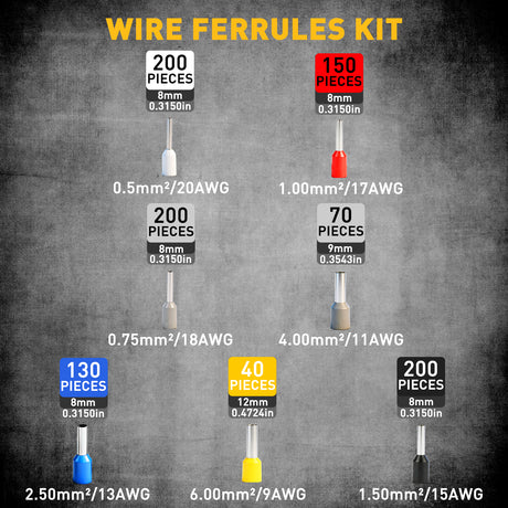 ELEAD ferrule crimping tool kit with wire stripper, ferrule terminals assortment and electrical connectors for wiring repair