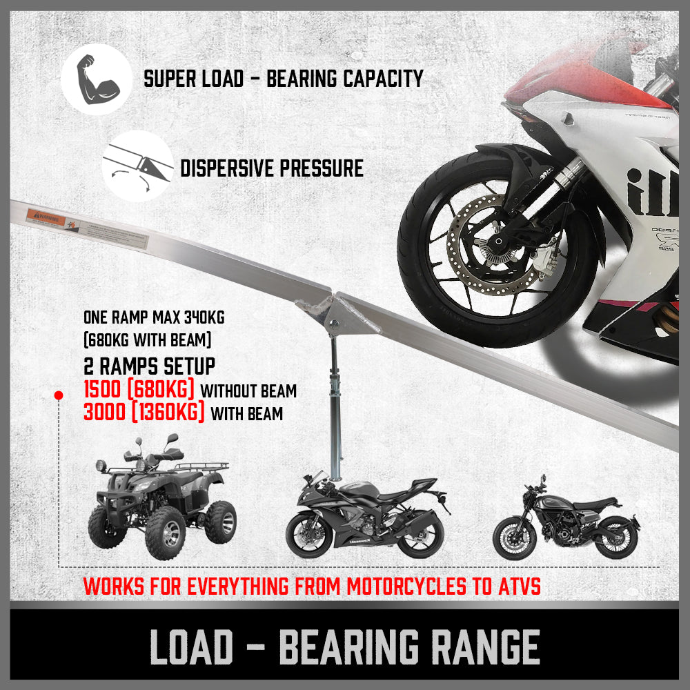 Aluminium 2.3M 1360KG folding loading ramps for motorcycles, ATVs, and equipment, featuring reinforced centre beam and non-slip red tips.