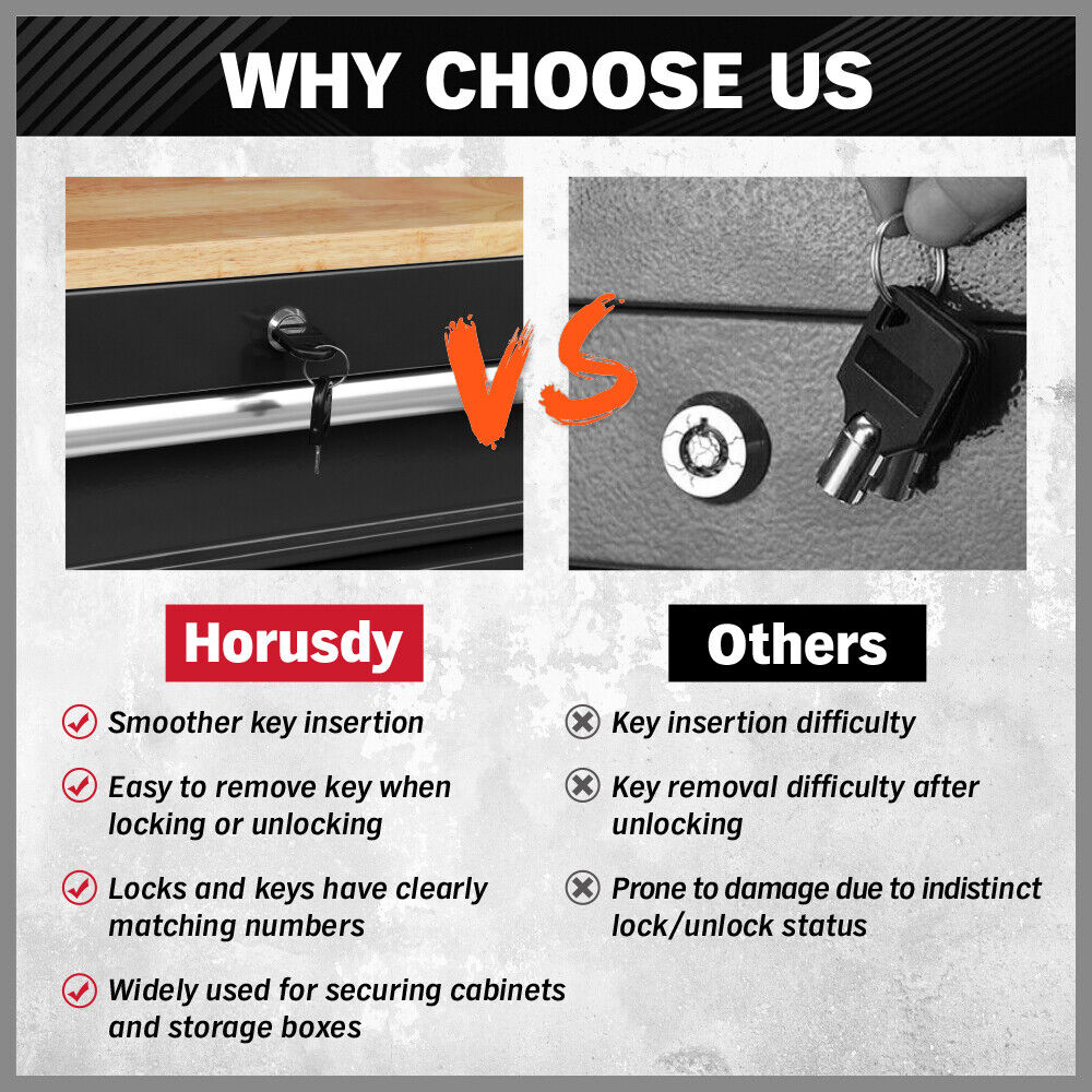 Heavy-duty HORUSDY tool chest cabinet with 42/46-inch width, 8/9 spacious drawers, wooden worktop, and lockable wheels for organized and mobile tool storage