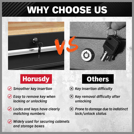 Heavy-duty HORUSDY tool chest cabinet with 42/46-inch width, 8/9 spacious drawers, wooden worktop, and lockable wheels for organized and mobile tool storage