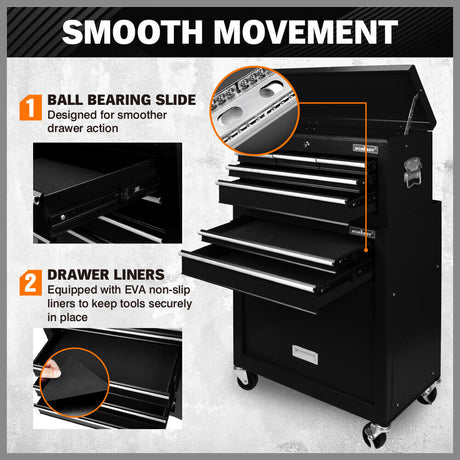 Heavy duty 7-drawer tool box chest with lockable storage cabinet in black, blue, and grey options