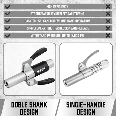 HORUSDY self-locking grease coupler with dual handle, 6-jaw reinforced design, supports M6 to M14 fittings, for high-pressure lubrication up to 14000 PSI
