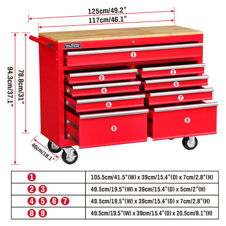 Heavy-duty HORUSDY tool chest cabinet with 42/46-inch width, 8/9 spacious drawers, wooden worktop, and lockable wheels for organized and mobile tool storage