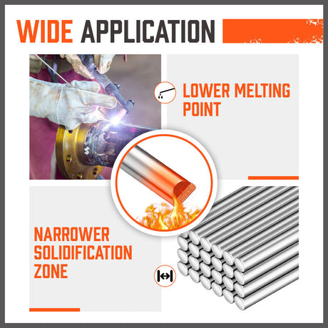 Pack of 50 Low Temperature 1.6mm Aluminum Welding Cored Wires - Perfect for Various Welding Applications, Including Electric and Food Industry