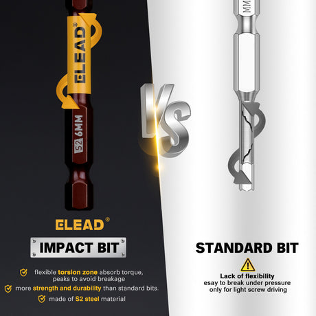 ELEAD 38-piece magnetic screwdriver bit set with storage rail and S2 steel bits