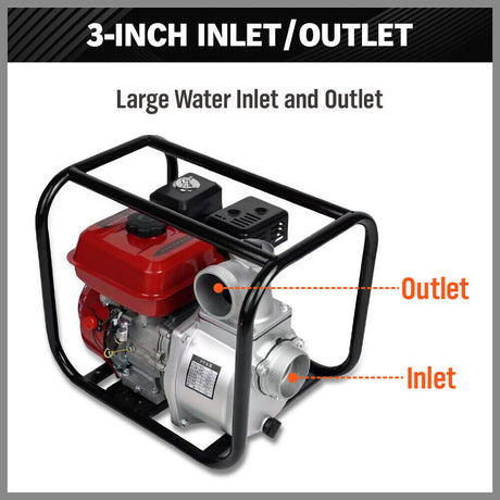 Gasoline water pump with 6.5HP engine, 60m³/h flow rate, 3-inch outlet, perfect for large-scale irrigation and water transfer.