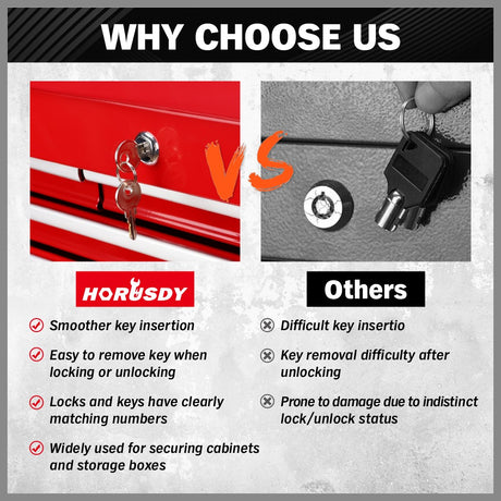 Heavy-duty furniture lifter tool set with 4 dolly rollers for moving sofas, cabinets, and appliances on hard floors effortlessly