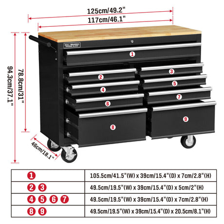 Heavy-duty HORUSDY tool chest cabinet with 42/46-inch width, 8/9 spacious drawers, wooden worktop, and lockable wheels for organized and mobile tool storage