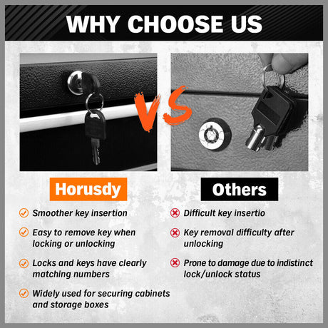 Heavy duty 7-drawer tool box chest with lockable storage cabinet in black, blue, and grey options