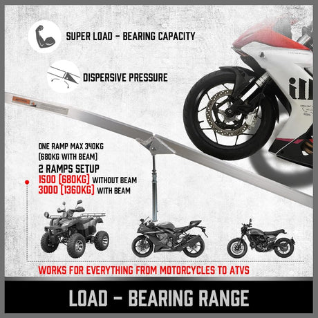 folding aluminum motorcycle loading ramp  with 230cm length, perforated anti-slip surface, centre support beam, soft-tipped loading points and safety straps for motorcycles, ATVs, dirt bikes, scooters and light equipment loading