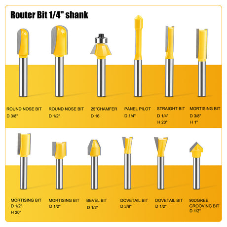 24-piece 1/4 inch shank router bits set in wooden storage case with straight, flush trim, round over, cove, chamfer, dovetail, mortising, slot cutter and grooving bits for woodworking