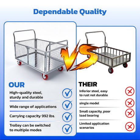 4-in-1 foldable blue caged platform trolley, 450kg load, heavy-duty steel cart with braked castors, flatbed warehouse and workshop cart AU