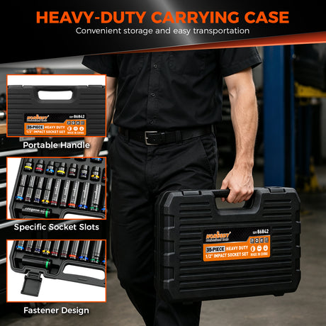 35-piece 1/2-inch drive metric impact socket set with 8-32mm CR-V 6-point deep and shallow sockets and carry case