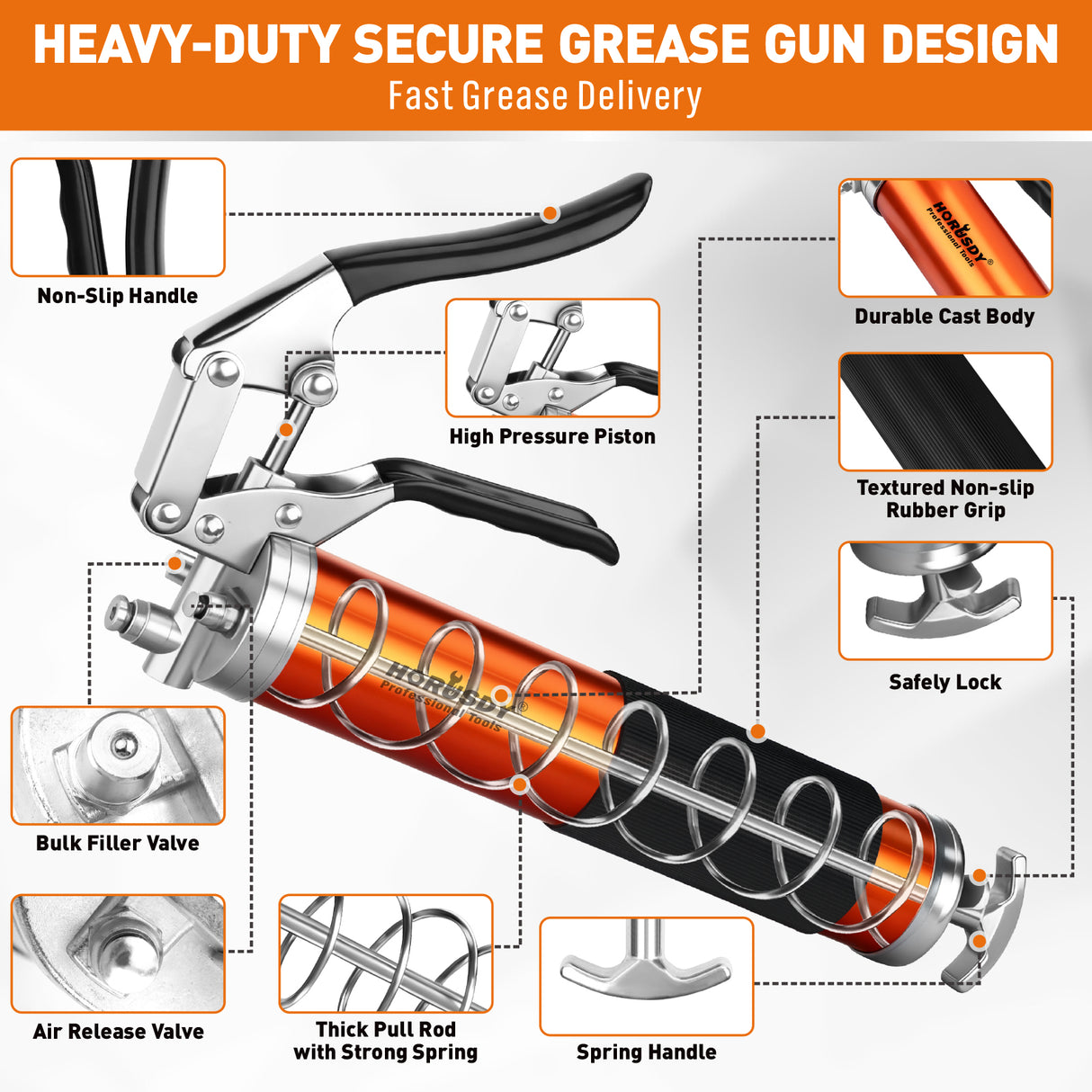 18-piece pistol grip grease gun kit with 8000 PSI pressure, flexible hose, lock coupler and multiple grease fittings