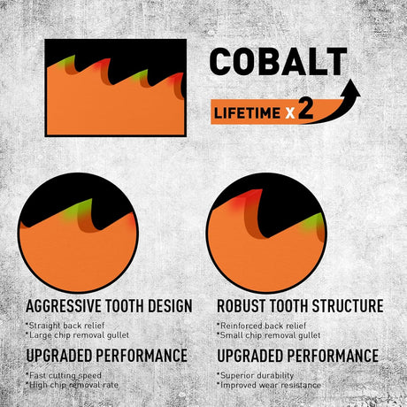 40-Piece Reciprocating Saw Blade Set for Wood and Metal Cutting, compatible with major brands.