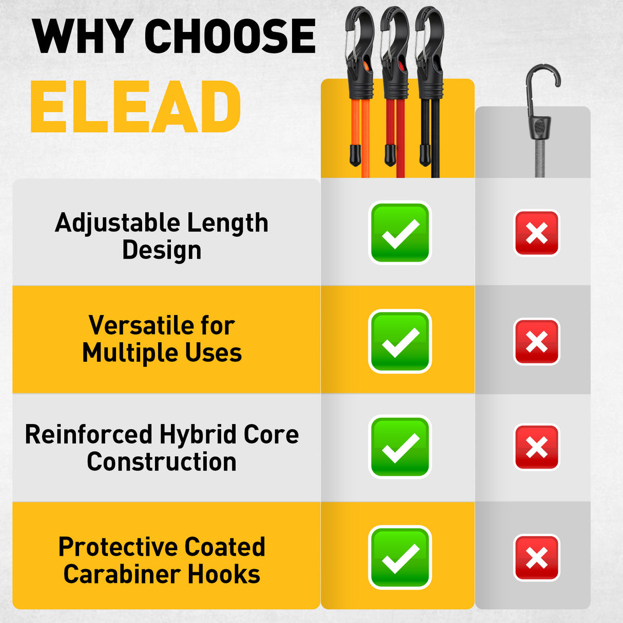 adjustable bungee cords set with carabiner hooks, heavy duty elastic tie down cords for camping, cargo securing, roof racks, storage organization and outdoor use