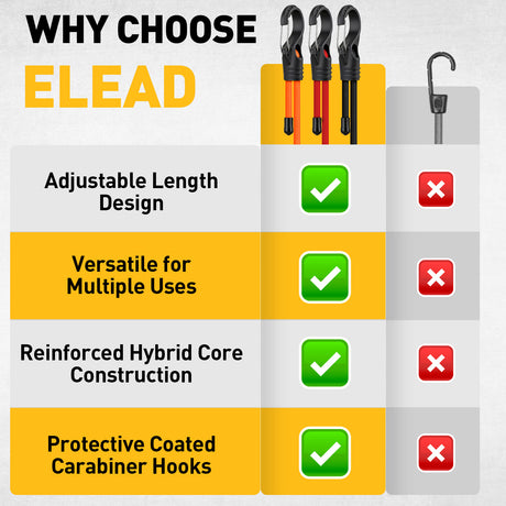 adjustable bungee cords set with carabiner hooks, heavy duty elastic tie down cords for camping, cargo securing, roof racks, storage organization and outdoor use
